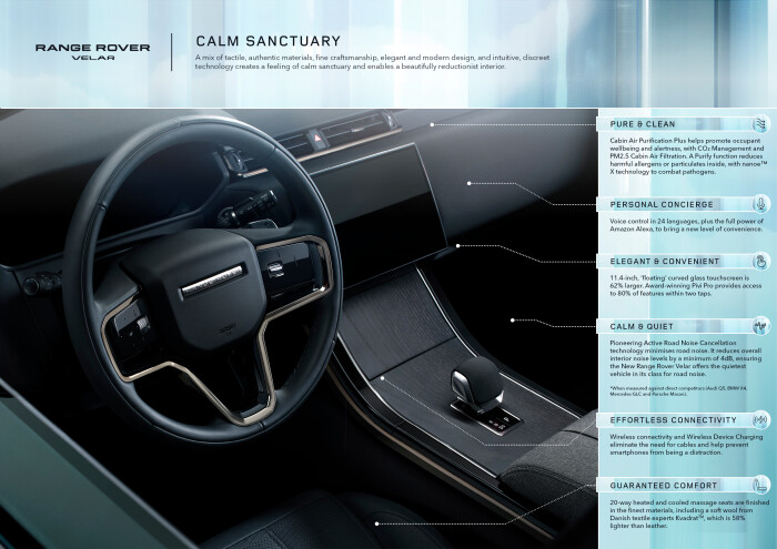 RR_Velar_24MY_Infographic_Calm_Sanctuary_0102233d0e8a0d7e06b328.jpeg